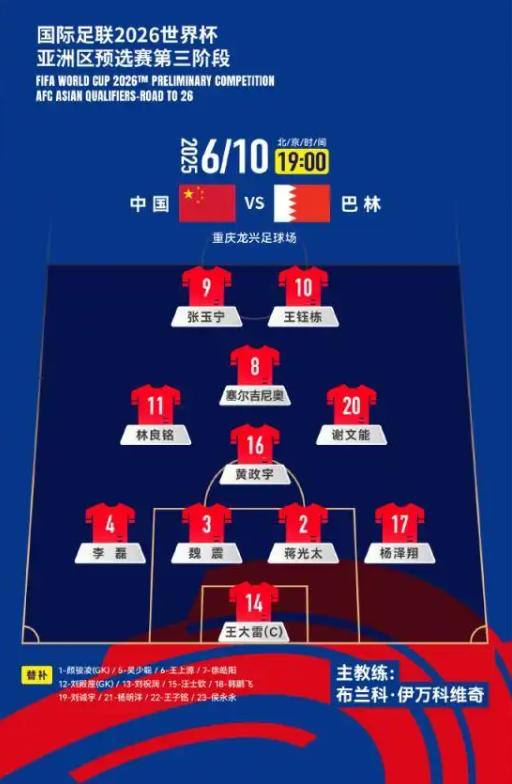 Annual salary of the national football team (how much RMB is the annual salary of the national football team)